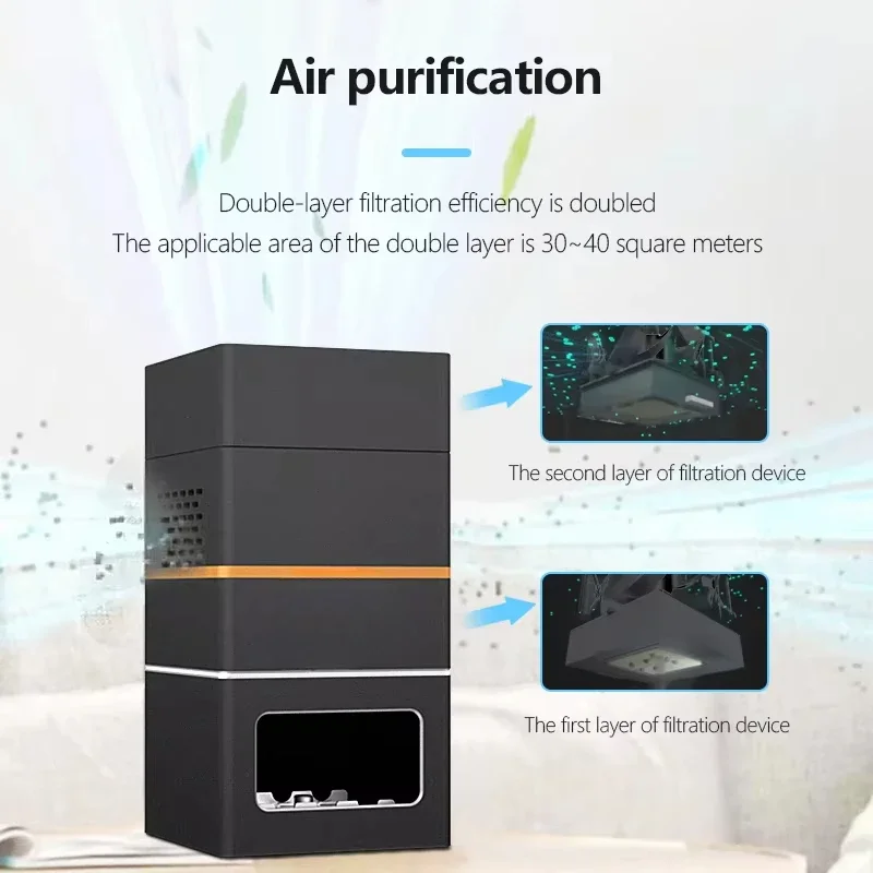 Baby Nursery Air Purifier - Tragbarer Babyzimmer-Luftreiniger Quadratische Haushalts-Schlafhilfemaschine - Leiser