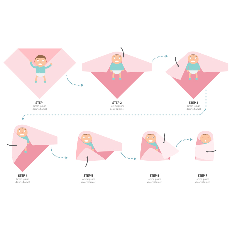 Kangobaby # Mein weiches Leben – Swaddle Blanket Muslin Bewertung und Preis